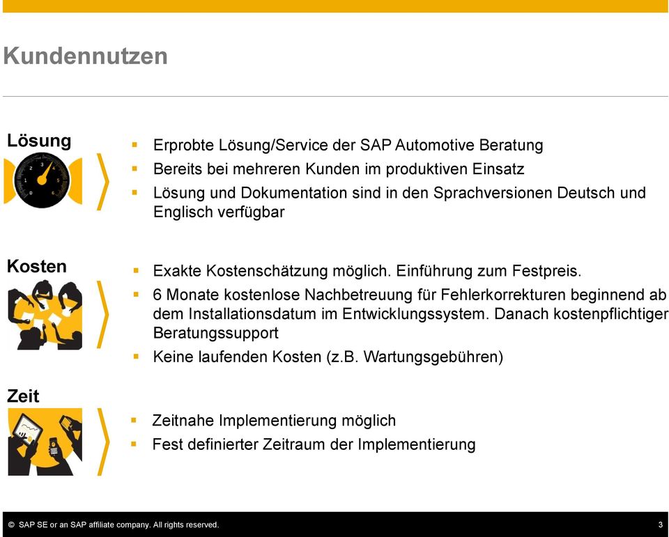 Einführung zum Festpreis. 6 Monate kostenlose Nachbetreuung für Fehlerkorrekturen beginnend ab dem Installationsdatum im Entwicklungssystem.