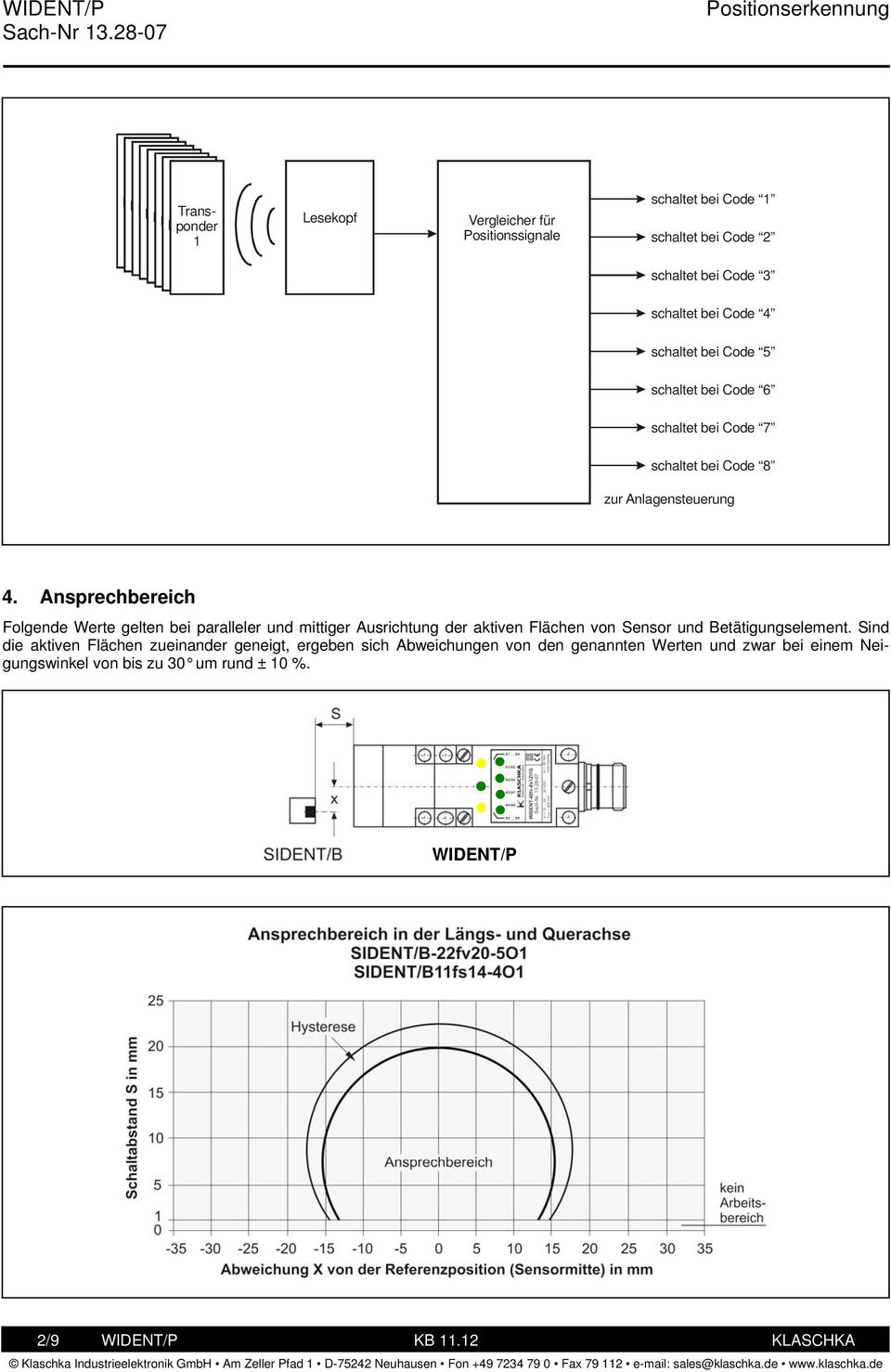 Ansprechbereich Folgende Werte gelten bei paralleler und mittiger Ausrichtung der aktiven Flächen von Sensor und.