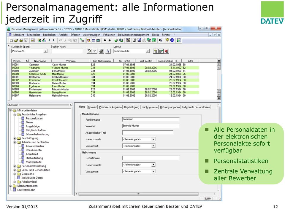 verfügbar Personalstatistiken Zentrale Verwaltung aller