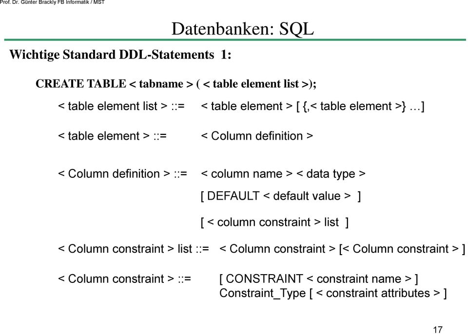 data type > [ DEFAULT < default value > ] [ < column constraint > list ] < Column constraint > list ::= < Column constraint >