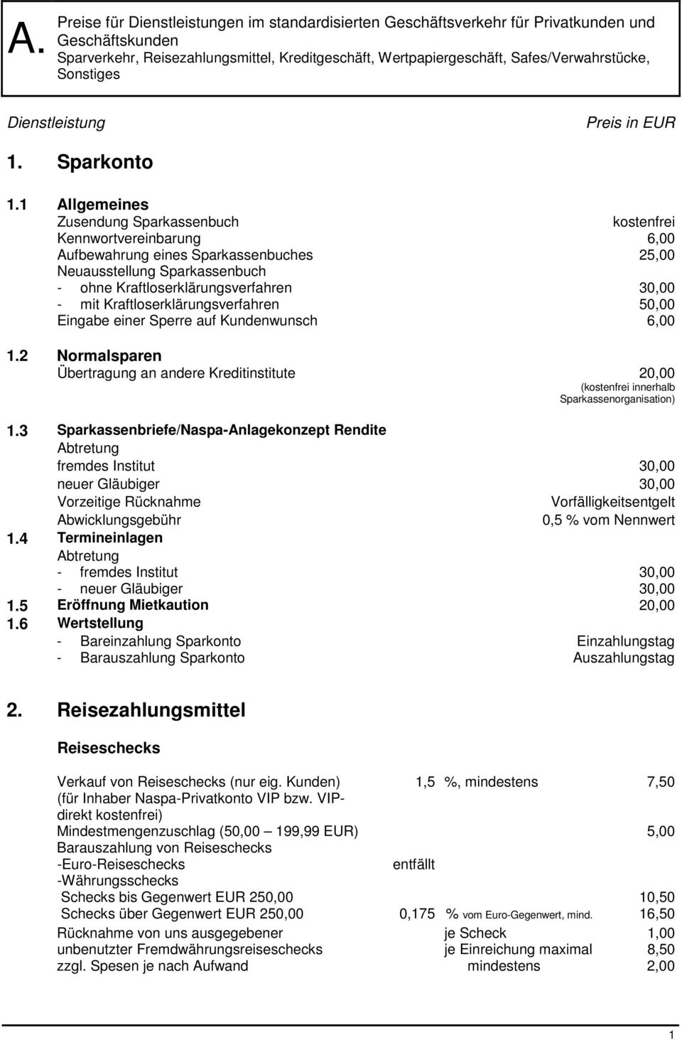 1 Allgemeines Zusendung Sparkassenbuch kostenfrei Kennwortvereinbarung 6,00 Aufbewahrung eines Sparkassenbuches 25,00 Neuausstellung Sparkassenbuch - ohne Kraftloserklärungsverfahren - mit