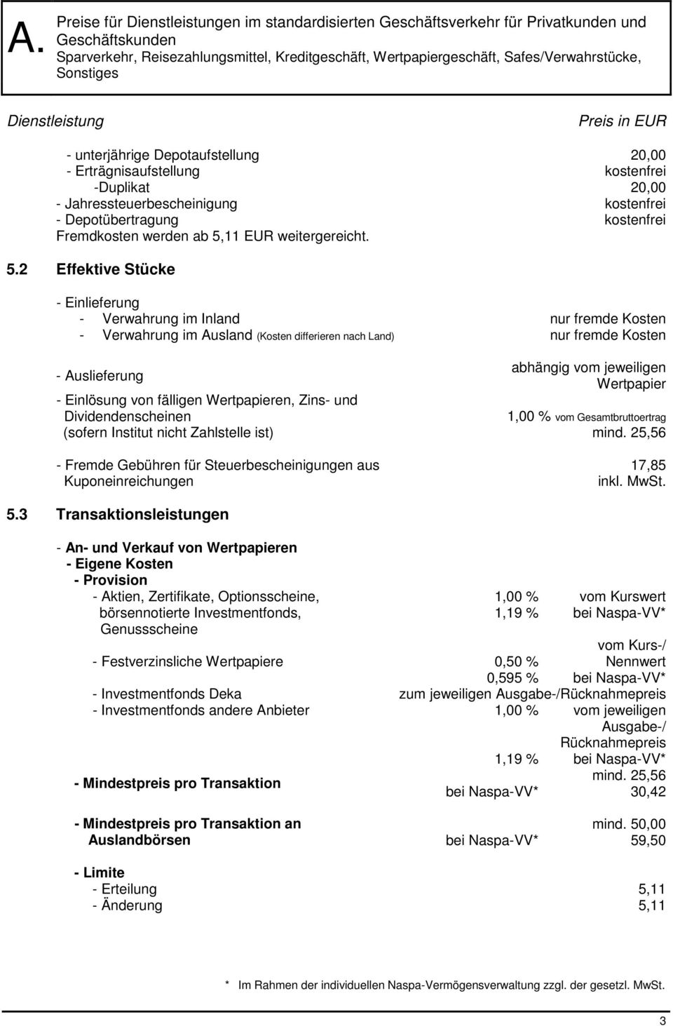 weitergereicht. 5.