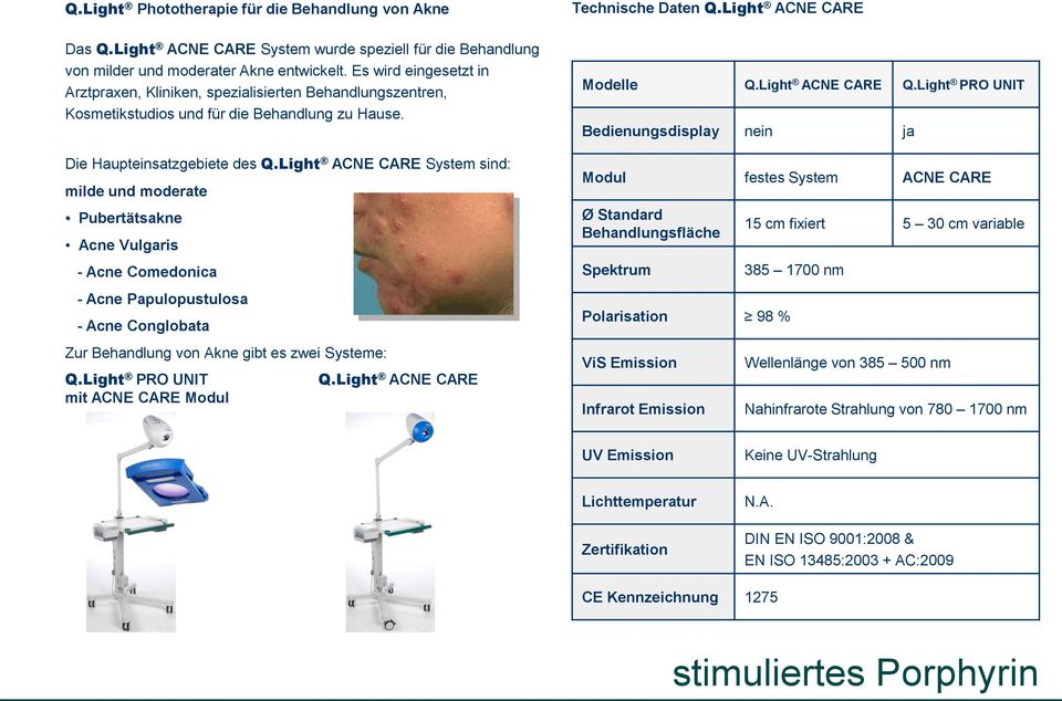 Light ACNE CARE System sind: milde und moderate Pubertätsakne Acne Vulgaris - Acne Comedonica - Acne Papulopustulosa - Acne Conglobata Zur Behandlung von Akne gibt es zwei Systeme: Q.