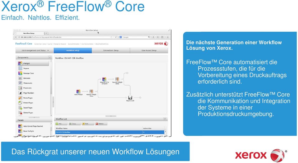 FreeFlow Core automatisiert die Prozessstufen, die für die Vorbereitung eines Druckauftrags