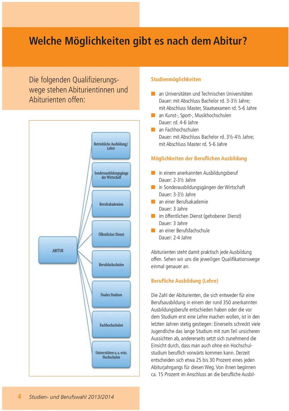 3-3½ Jahre; mit Abschluss Master, Staatsexamen rd. 5-6 Jahre n an Kunst-, Sport-, Musikhochschulen Dauer: rd. 4-6 Jahre n an Fachhochschulen Dauer: mit Abschluss Bachelor rd.