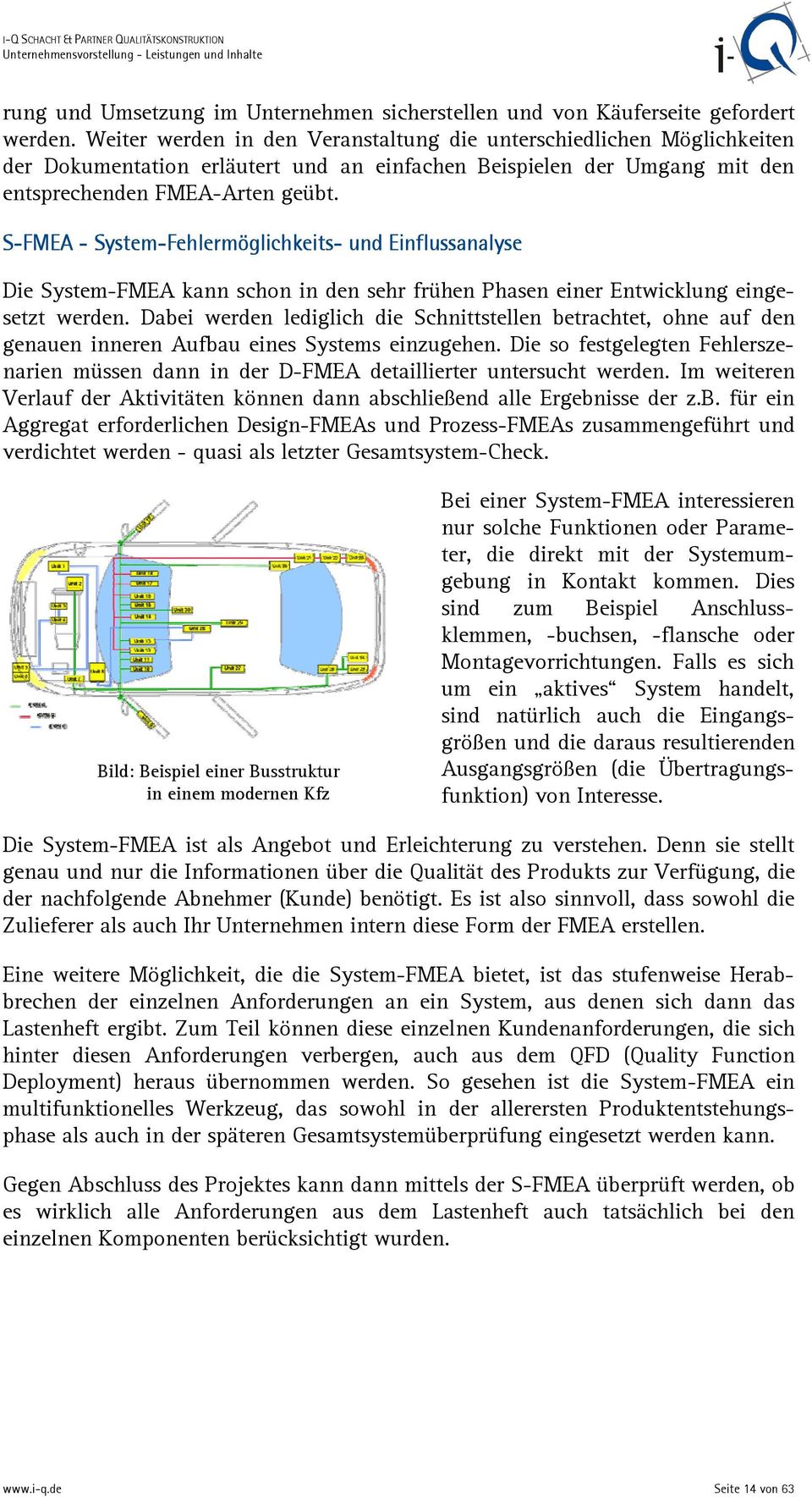 S-FMEA - System-Fehlermöglichkeits- und Einflussanalyse Die System-FMEA kann schon in den sehr frühen Phasen einer Entwicklung eingesetzt werden.