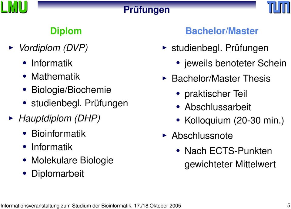 Prüfungen praktischer Teil Abschlussarbeit Hauptdiplom (DHP) Kolloquium (20-30 min.