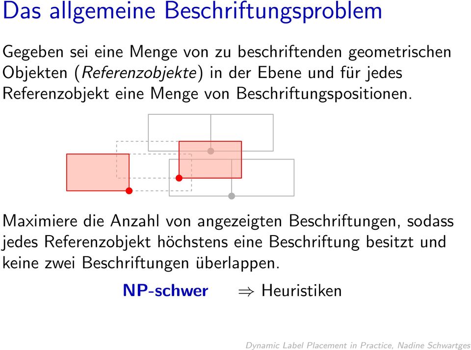 Beschriftungspositionen.