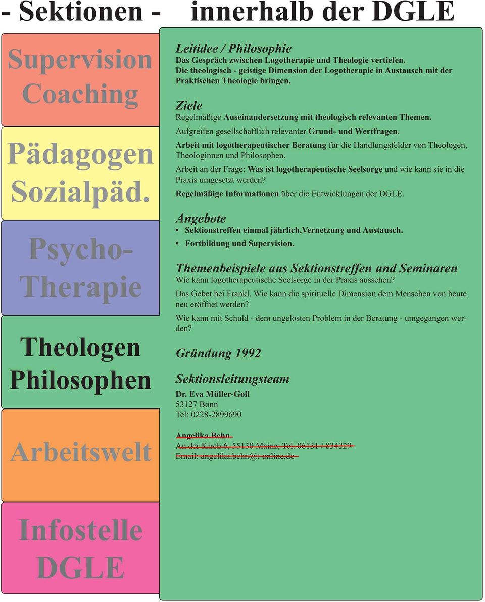 Aufgreifen gesellschaftlich relevanter Grund- und Wertfragen. Arbeit mit logotherapeutischer Beratung fiir die Handlungsfelder von Theologen, Theologinnen und Philosophen.
