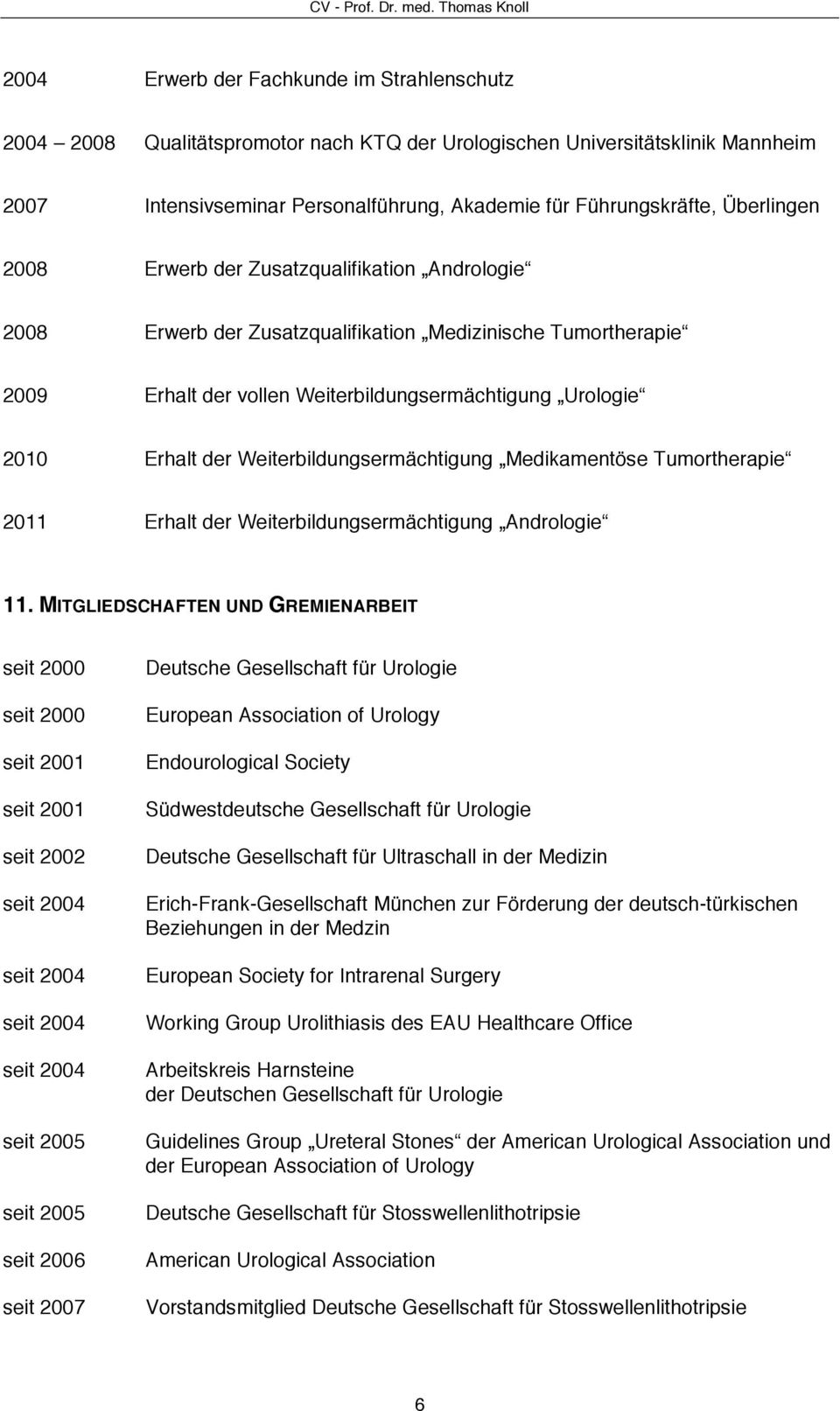 Weiterbildungsermächtigung Medikamentöse Tumortherapie 2011 Erhalt der Weiterbildungsermächtigung Andrologie 11.