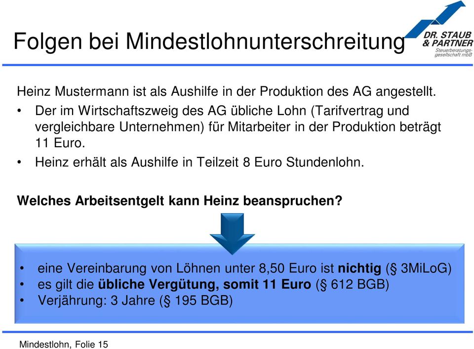 11 Euro. Heinz erhält als Aushilfe in Teilzeit 8 Euro Stundenlohn. Welches Arbeitsentgelt kann Heinz beanspruchen?
