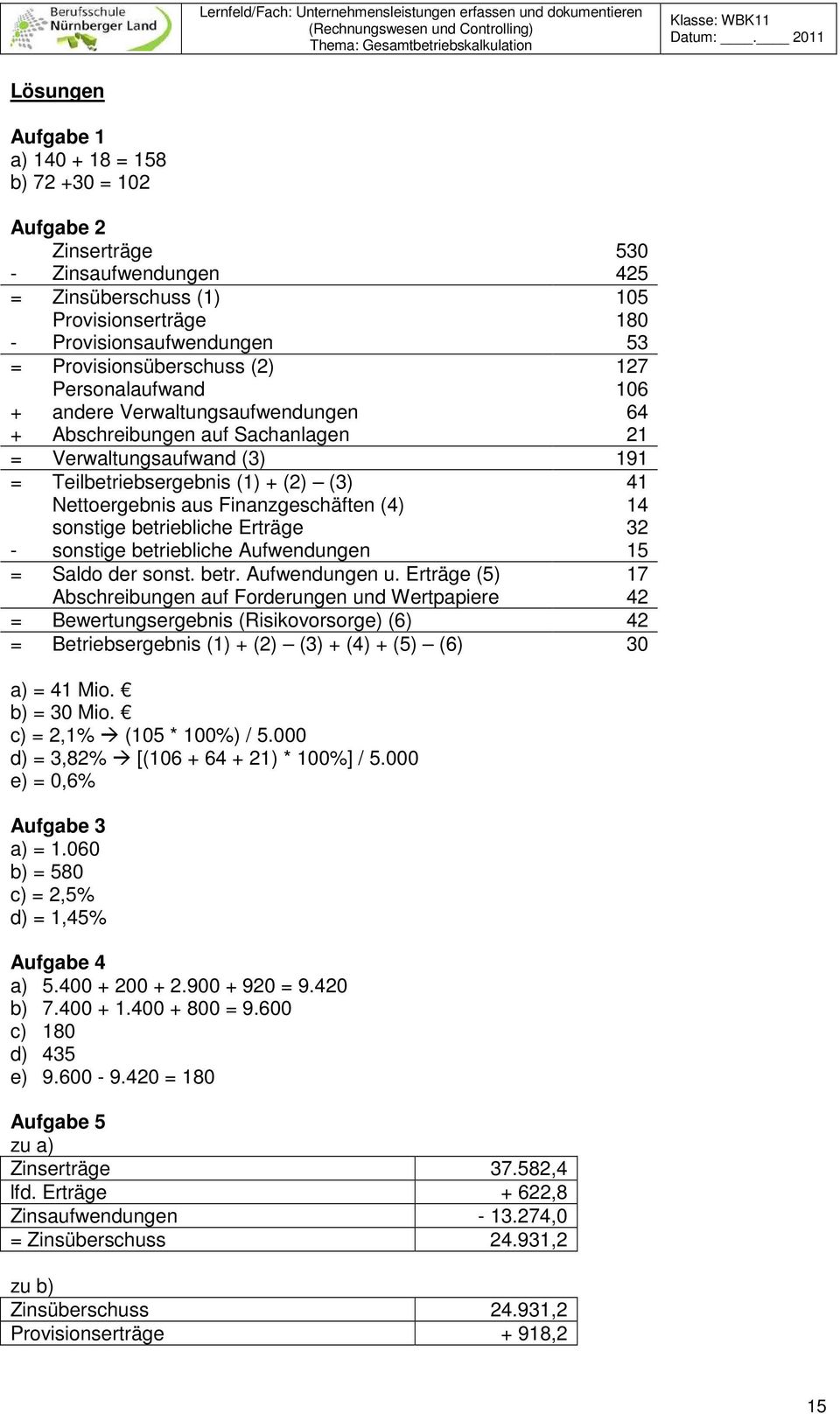 Finanzgeschäften (4) 14 sonstige betriebliche Erträge 32 - sonstige betriebliche Aufwendungen 15 = Saldo der sonst. betr. Aufwendungen u.