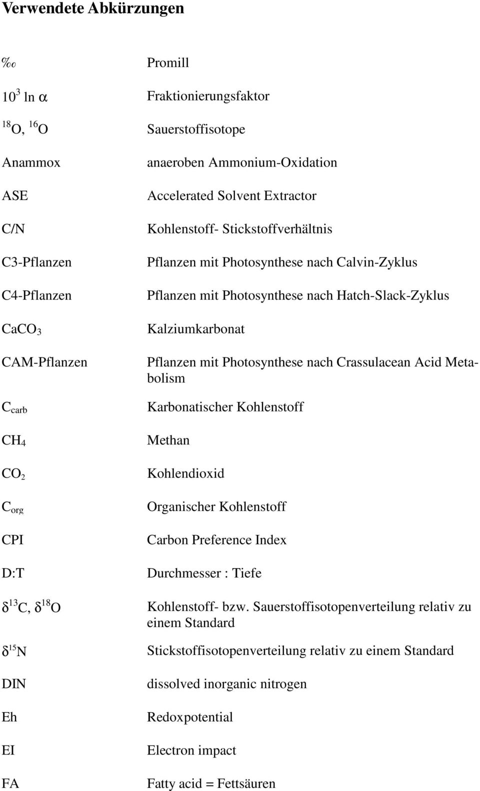 Hatch-Slack-Zyklus Kalziumkarbonat Pflanzen mit Photosynthese nach Crassulacean Acid Metabolism Karbonatischer Kohlenstoff Methan Kohlendioxid Organischer Kohlenstoff Carbon Preference Index