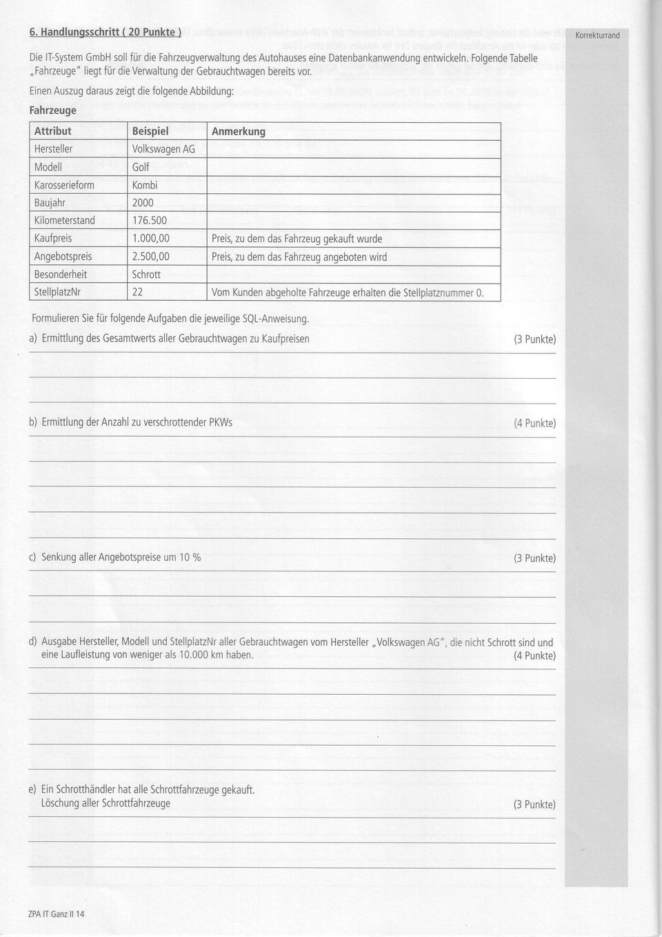 . - Fanfzeuge Attribut Beispiel Anmerkung Hersteller Mdell Karsseriefrm Vlkswagen AG Glf Kmbi Baujahr 2000 Kilmeterstand 176.500 Kaufpreis 1.000,00 Preit zu dem das Fahzeugekauft wurde Angebtspreis 2.
