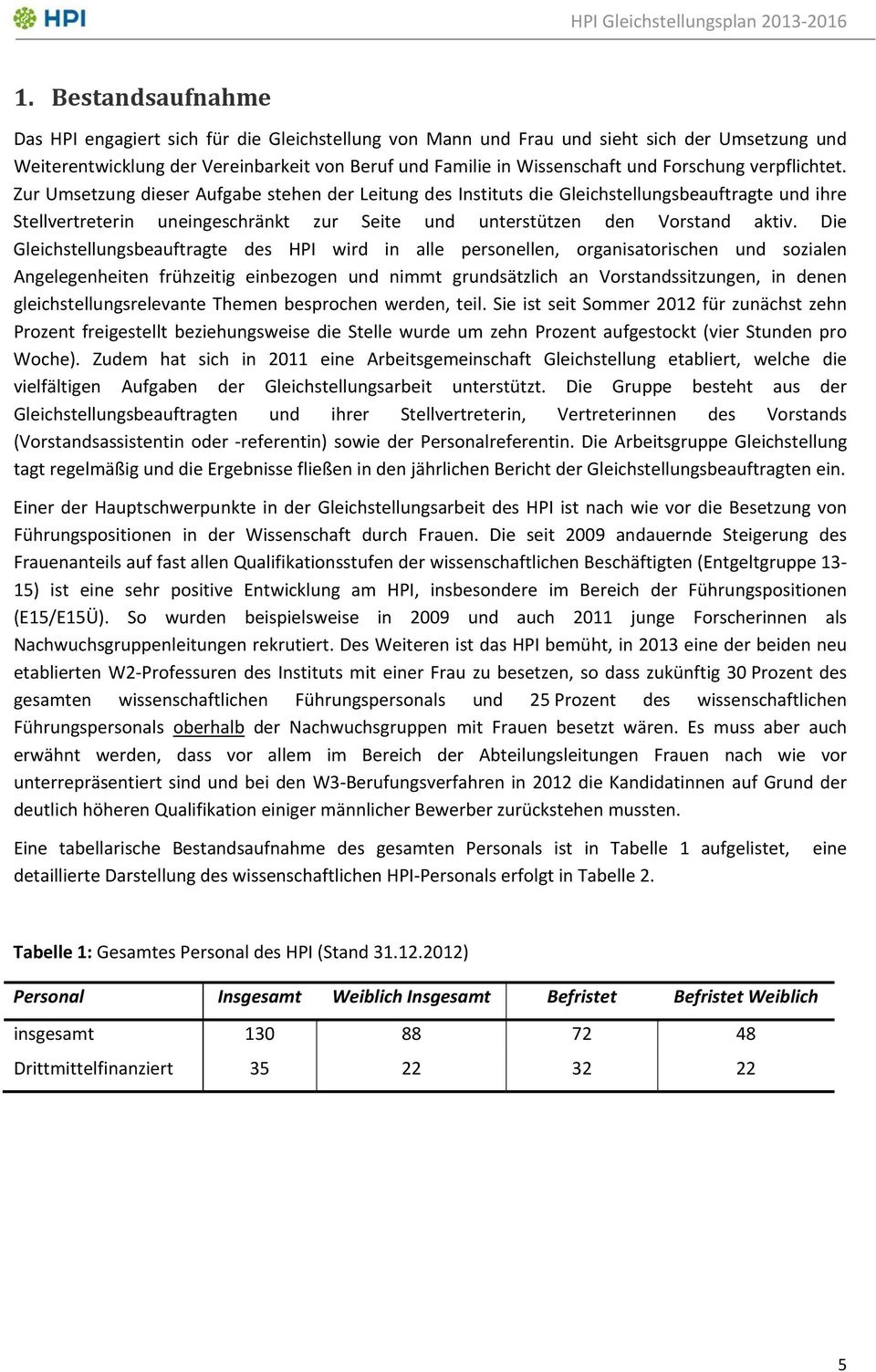 Zur Umsetzung dieser Aufgabe stehen der Leitung des Instituts die Gleichstellungsbeauftragte und ihre Stellvertreterin uneingeschränkt zur Seite und unterstützen den Vorstand aktiv.