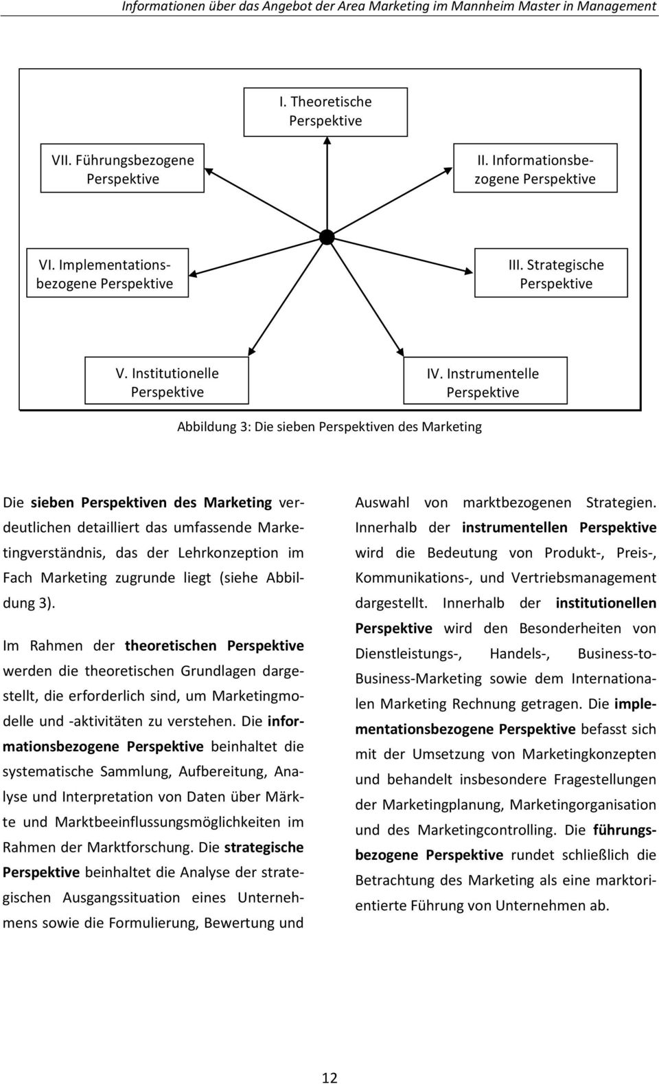 Instrumentelle Perspektive Abbildung 3: Die sieben Perspektiven des Marketing Die sieben Perspektiven des Marketing verdeutlichen detailliert das umfassende Marketingverständnis, das der