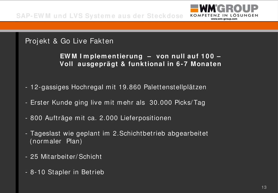 860 Palettenstellplätzen - Erster Kunde ging live mit mehr als 30.000 Picks/Tag -800 Aufträge mit ca. 2.