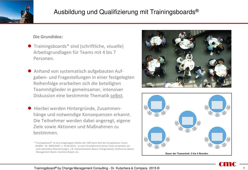 Thematik selbst. Hierbei werden Hintergründe, Zusammenhänge und notwendige Konsequenzen erkannt. Die Teilnehmer werden dabei angeregt, eigene Ziele sowie Aktionen und Maßnahmen zu bestimmen.