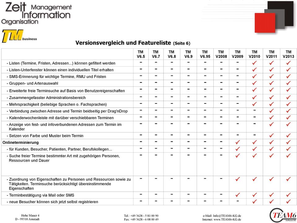 Terminsuche auf Basis von Benutzereigenschaften - Zusammengefasster Administrationsbereich - Mehrsprachigkeit (beliebige Sprachen o.