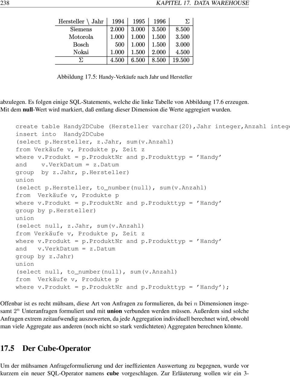 Es folgen einige SQL-Statements, welche die linke Tabelle von Abbildung 17.6 erzeugen. Mit dem null-wert wird markiert, daß entlang dieser Dimension die Werte aggregiert wurden.