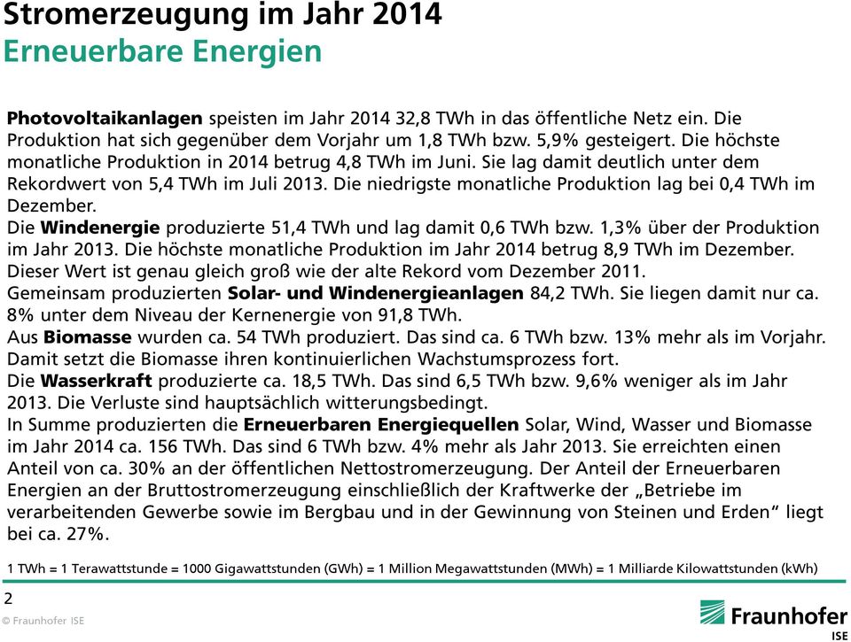 e niedrigste monatliche Produktion lag bei 0,4 TWh im Dezember. e Windenergie produzierte 51,4 TWh und lag damit 0,6 TWh bzw. 1,3% über der Produktion im Jahr 2013.
