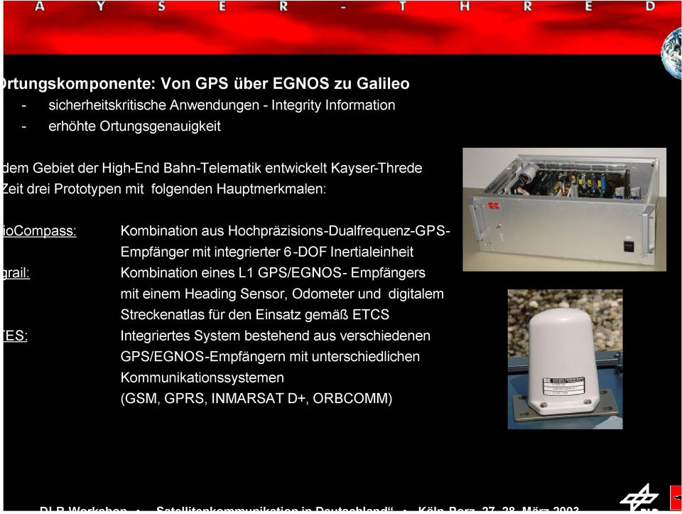 Empfänger mit integrierter 6-DOF Inertialeinheit Kombination eines L1 GPS/EGNOS- Empfängers mit einem Heading Sensor, Odometer und digitalem Streckenatlas für
