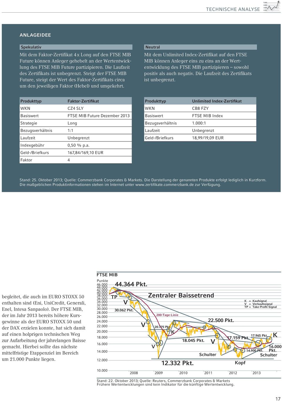 Neutral Mit dem Unlimited Index-Zertifikat auf den FTSE MIB können Anleger eins zu eins an der Wertentwicklung des FTSE MIB partizipieren sowohl positiv als auch negativ.