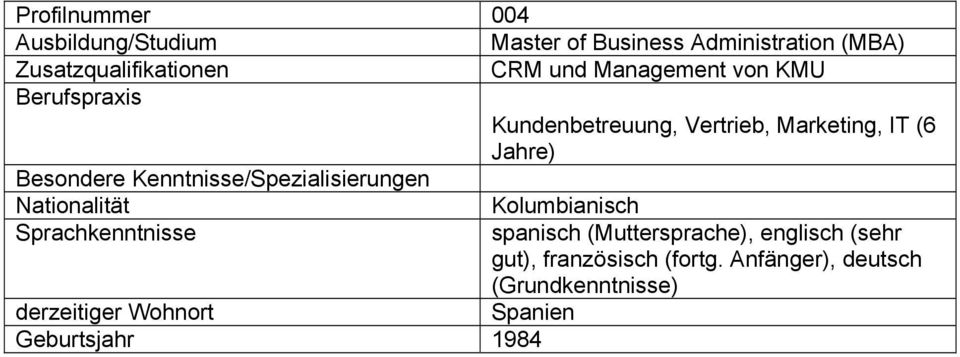 Kenntnisse/Spezialisierungen Kolumbianisch spanisch (Muttersprache), englisch