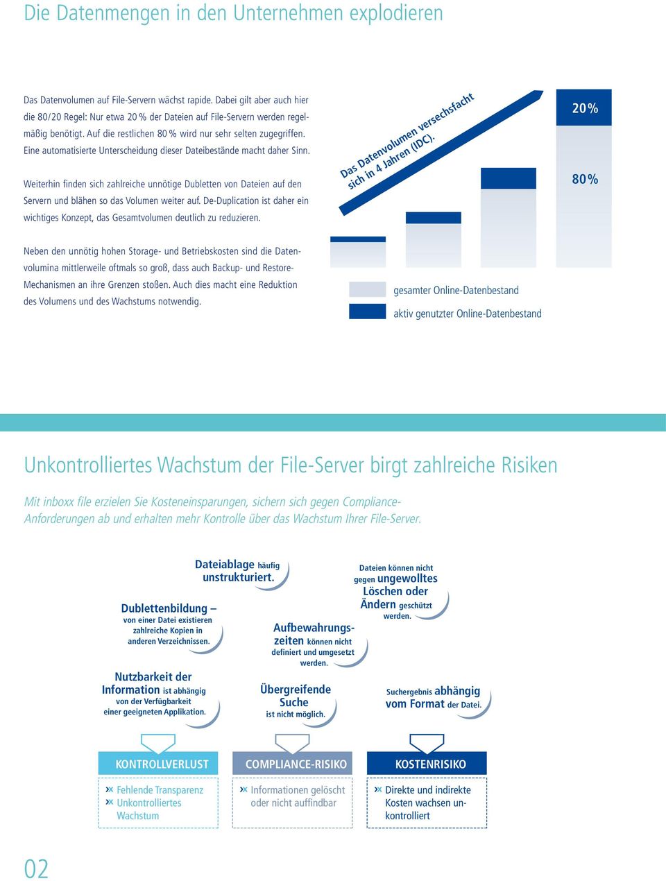 Eine automatisierte Unterscheidung dieser Dateibestände macht daher Sinn. Weiterhin finden sich zahlreiche unnötige Dubletten von Dateien auf den Servern und blähen so das Volumen weiter auf.