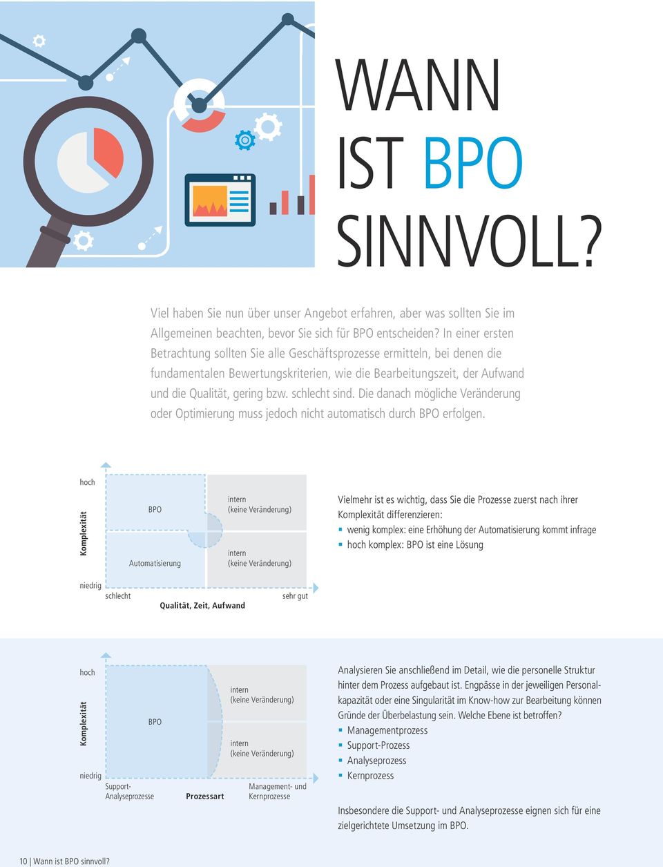 schlecht sind. Die danach mögliche Veränderung oder Optimierung muss jedoch nicht automatisch durch BPO erfolgen.