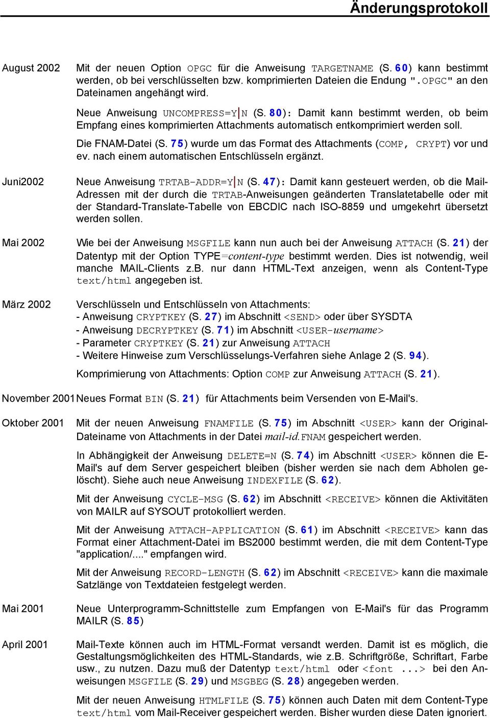 Die FNAM-Datei (S. 75) wurde um das Format des Attachments (COMP, CRYPT) vor und ev. nach einem automatischen Entschlüsseln ergänzt. Juni2002 Mai 2002 März 2002 Neue Anweisung TRTAB-ADDR=Y N (S.
