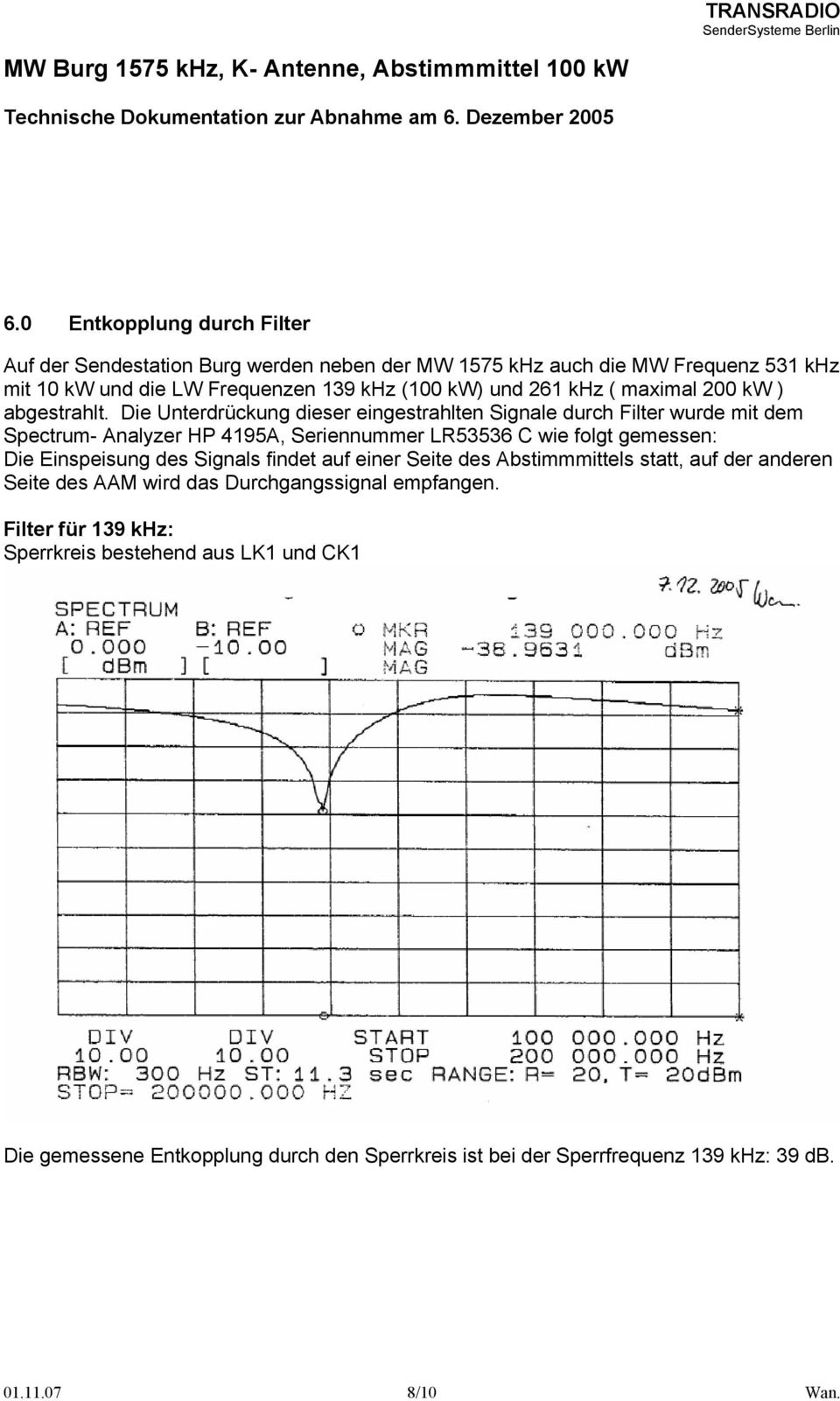 Die Unterdrückung dieser eingestrahlten Signale durch Filter wurde mit dem Spectrum- Analyzer HP 4195A, Seriennummer LR53536 C wie folgt gemessen: Die Einspeisung