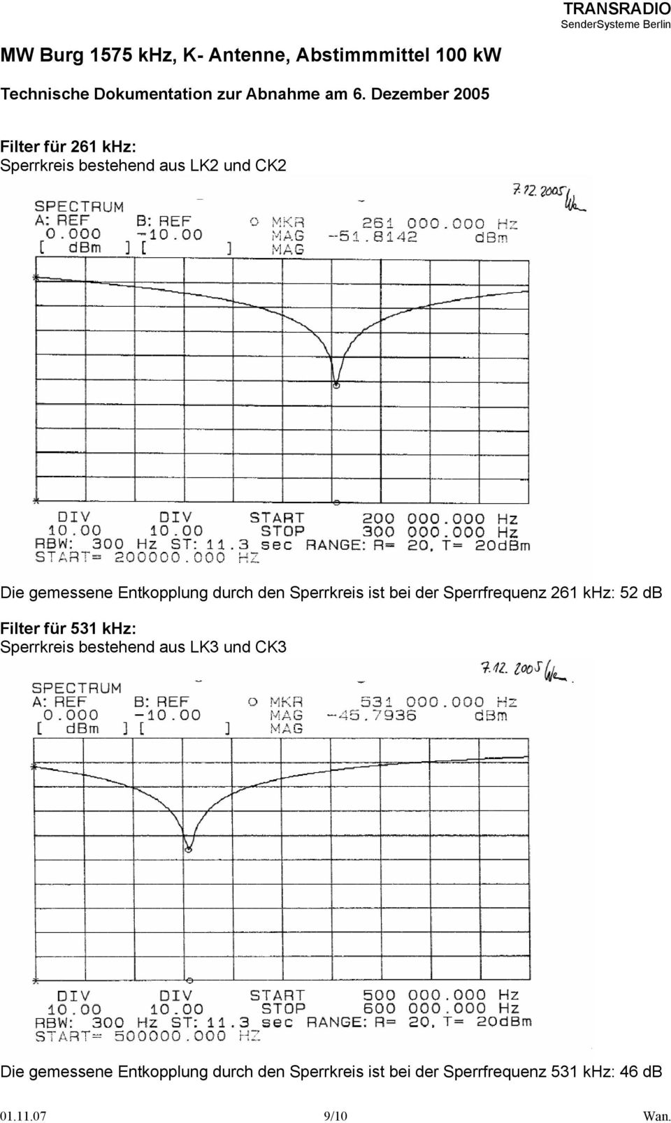 Filter für 531 khz: Sperrkreis bestehend aus LK3 und CK3 Die gemessene