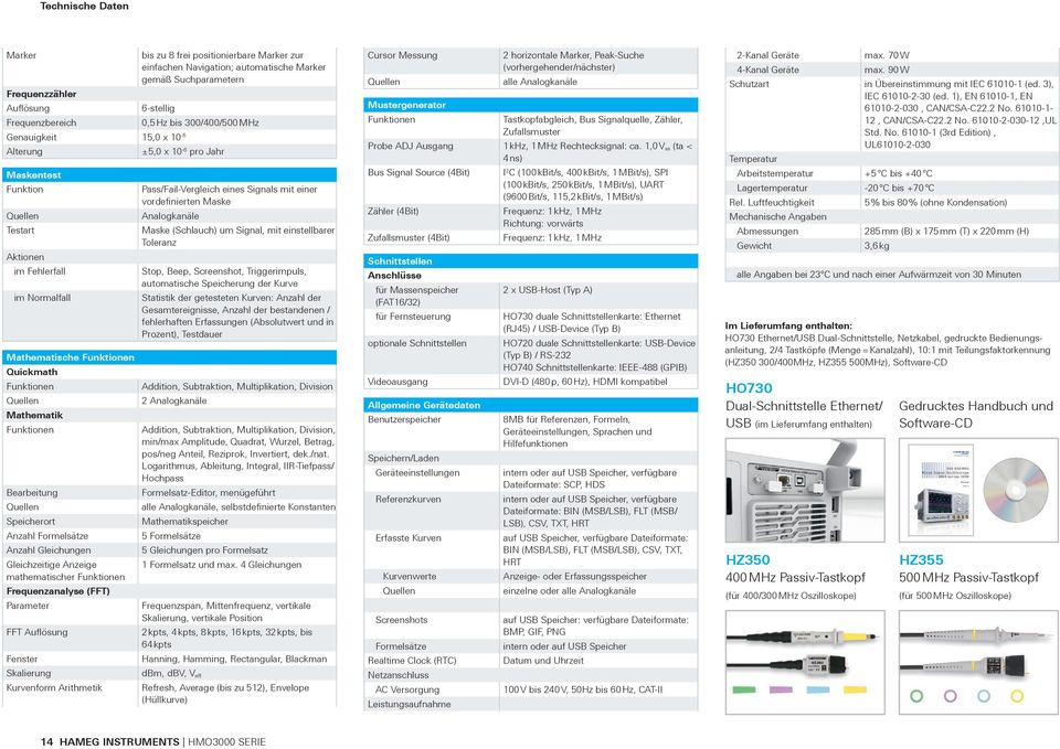 einer vordefinierten Maske Analogkanäle Maske (Schlauch) um Signal, mit einstellbarer Toleranz Stop, Beep, Screenshot, Triggerimpuls, automatische Speicherung der Kurve Statistik der getesteten