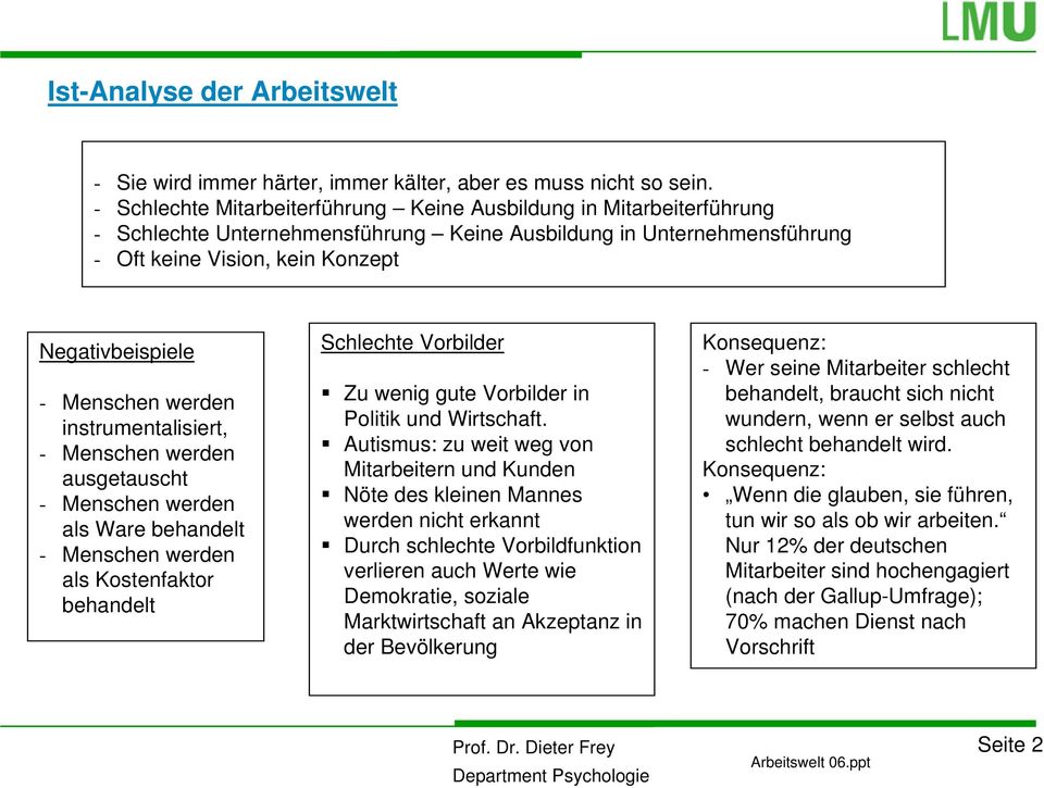 Menschen werden instrumentalisiert, - Menschen werden ausgetauscht - Menschen werden als Ware behandelt - Menschen werden als Kostenfaktor behandelt Schlechte Vorbilder Zu wenig gute Vorbilder in