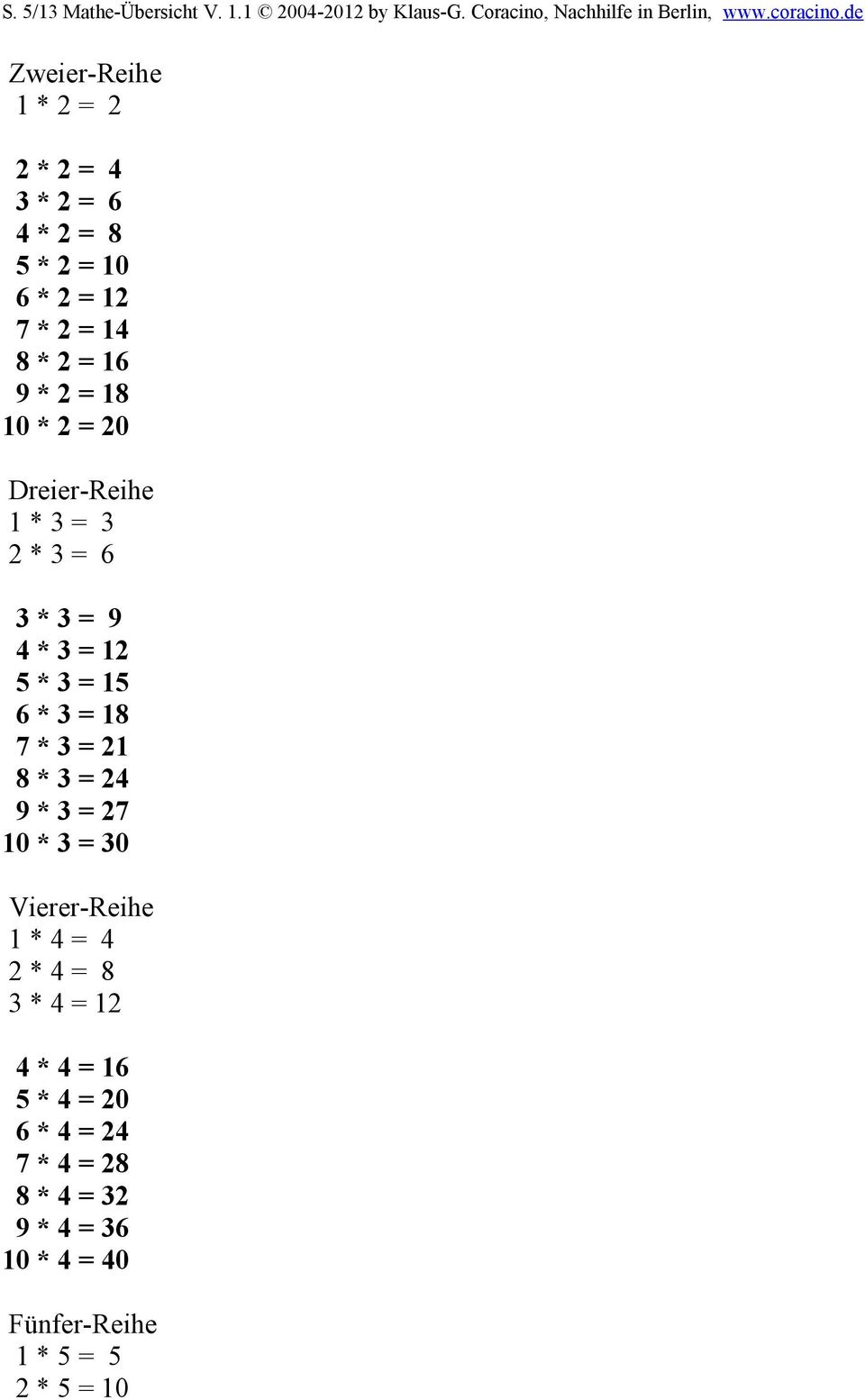 Dreier-Reihe 1 * 3 = 3 2 * 3 = 6 3 * 3 = 9 4 * 3 = 12 5 * 3 = 15 6 * 3 = 18 7 * 3 = 21 8 * 3 = 24 9 * 3 = 27 10 * 3 = 30