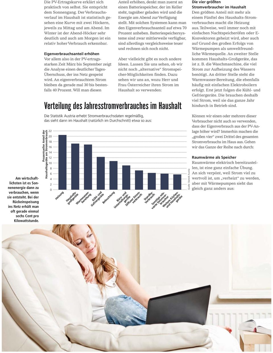 Der Verbrauchsverlauf im Haushalt ist statistisch gesehen eine Kurve mit zwei Höckern, jeweils zu Mittag und am Abend.