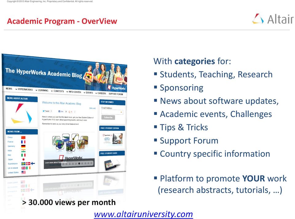 Tricks Support Forum Country specific information Platform to promote YOUR