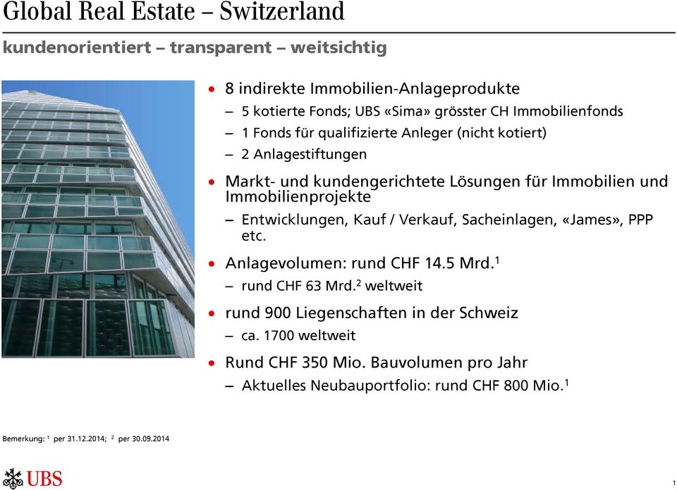 Immobilienprojekte Entwicklungen, Kauf / Verkauf, Sacheinlagen, «James», PPP etc. Anlagevolumen: rund CHF 14.5 Mrd. 1 rund CHF 63 Mrd.