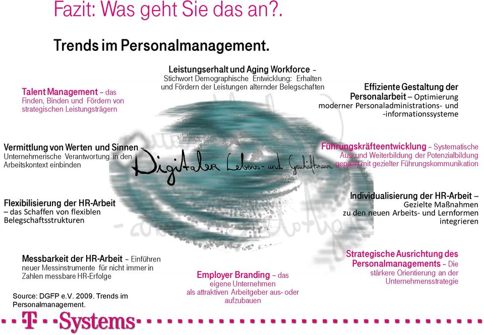 alternder Belegschaften Effiziente Gestaltung der Personalarbeit Optimierung moderner Personaladministrations- und -informationssysteme Vermittlung von Werten und Sinnen Unternehmerische