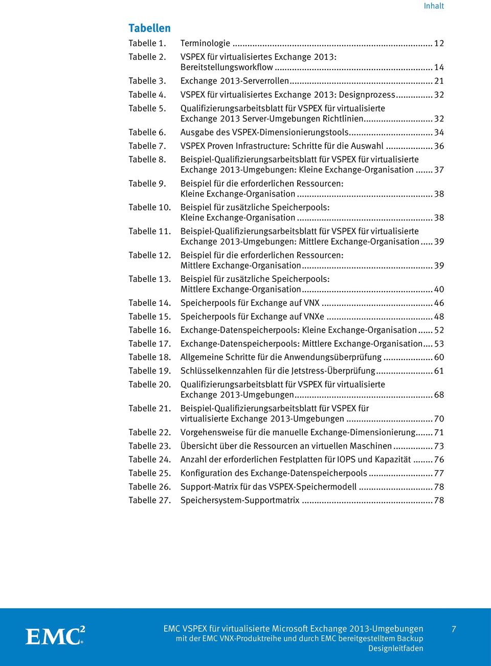 Ausgabe des VSPEX-Dimensionierungstools... 34 Tabelle 7. VSPEX Proven Infrastructure: Schritte für die Auswahl... 36 Tabelle 8. Tabelle 9. Tabelle 10. Tabelle 11. Tabelle 12. Tabelle 13.