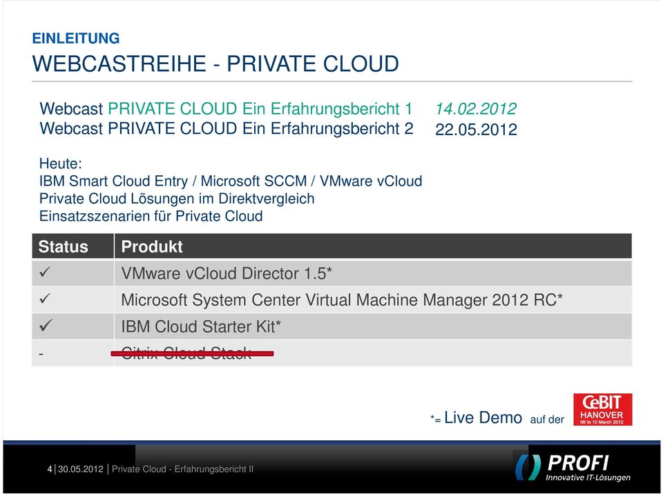2012 CeBIT (Termin folgt) Heute: IBM VMware Smart vcloud Director Entry / Microsoft SCCM / VMware vcloud Private Microsoft Cloud