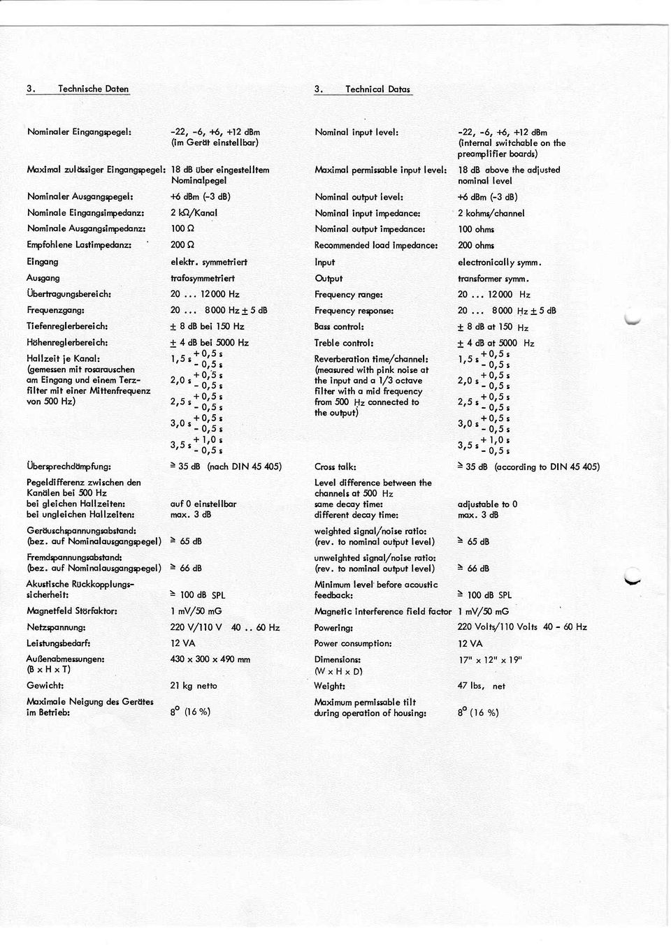 ngongsimpedonz: Nomi nqle Ausgongsimpedonz: Empfohlene Lostimpedonz: Elngong Ausgong Überhogungsberei ch: Frequenzgong: Ti efenreglerberei ch: Höhenreglerberei ch: Hollzeit ie Konol: (gemessen mit