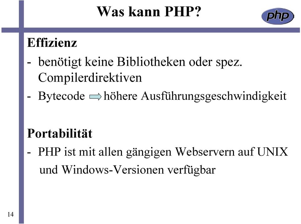 Compilerdirektiven - Bytecode höhere