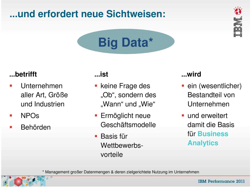 ..ist keine Frage des Ob, sondern des Wann und Wie Ermöglicht neue Geschäftsmodelle Basis für