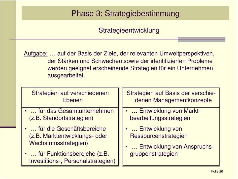 b. Marktentwicklungs- oder Wachstumsstrategien) für Funktionsbereiche (z.b. Investitions-, Personalstrategien) Strategien auf Basis der verschiedenen Managementkonzepte
