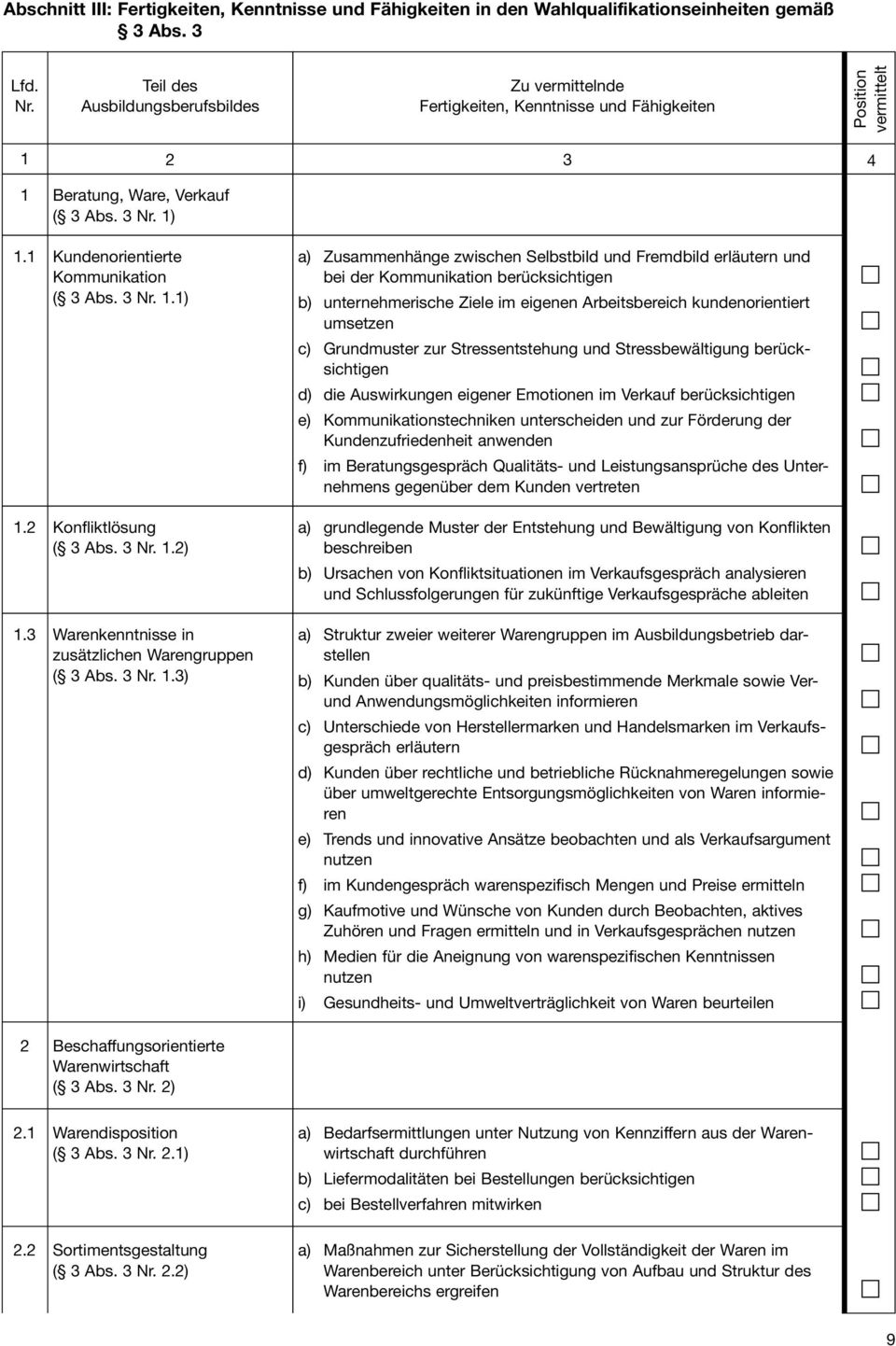 zur Stressentstehung und Stressbewältigung berücksichtigen d) die Auswirkungen eigener Emotionen im Verkauf berücksichtigen e) Kommunikationstechniken unterscheiden und zur Förderung der