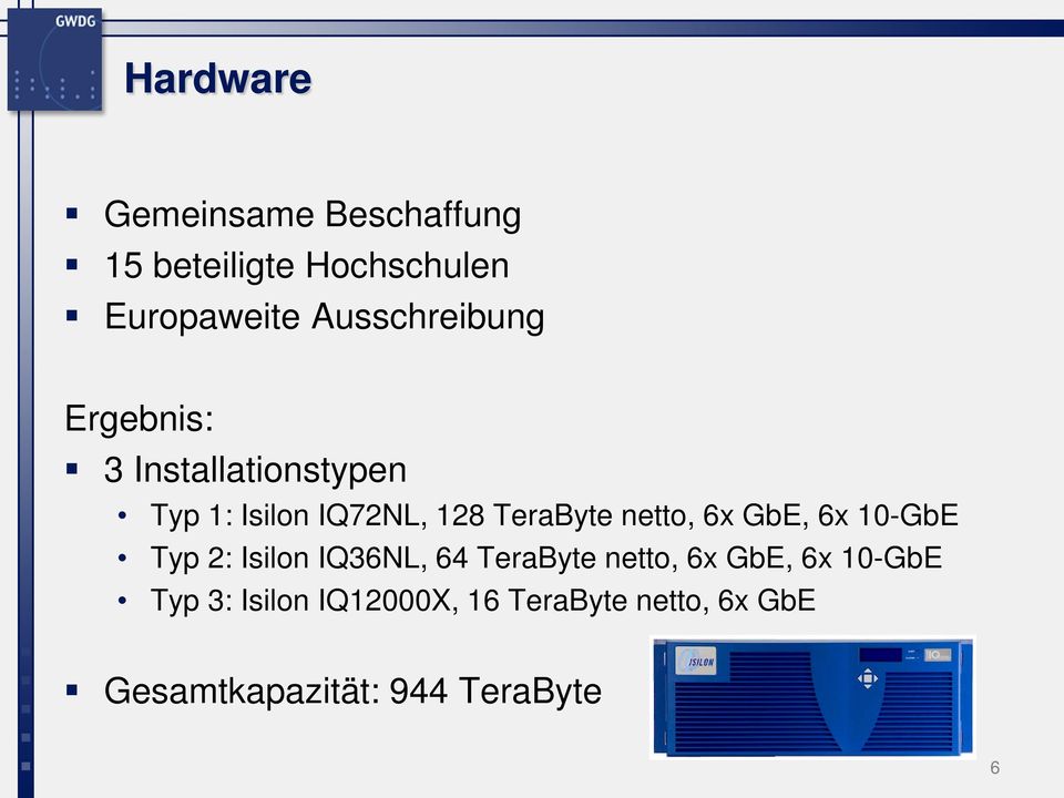 TeraByte netto, 6x GbE, 6x 10-GbE Typ 2: Isilon IQ36NL, 64 TeraByte netto, 6x