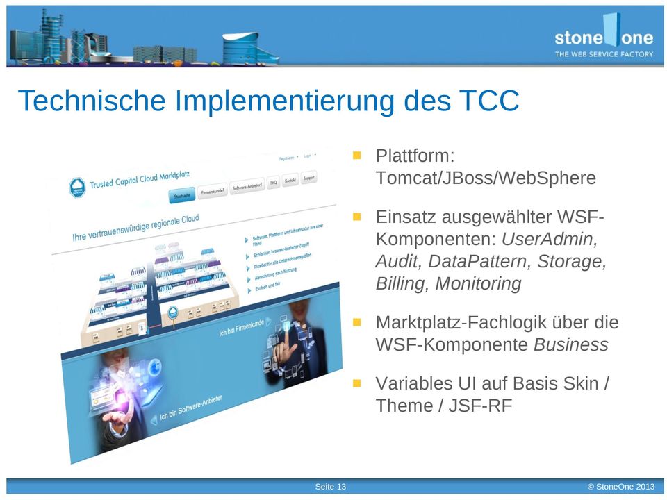 Storage, Billing, Monitoring Marktplatz-Fachlogik über die