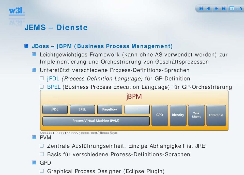 GP-Definition BPEL (Business Process Execution Language) für GP-Orchestrierung Quelle: http://www.jboss.